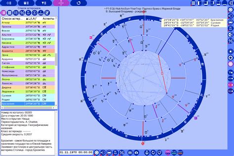 4451 Grieve. . Asteroid 408 fama astrology calculator